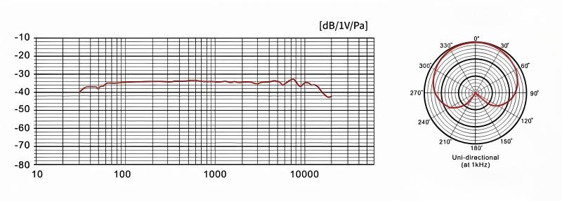 BUR26070-26K02 频响曲线.jpg